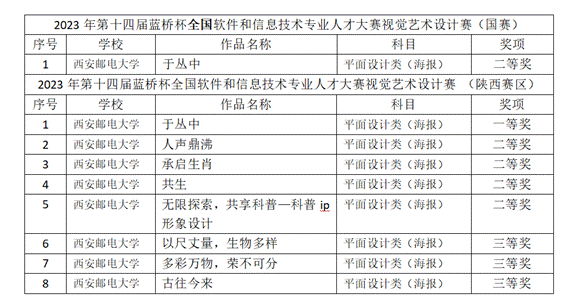 微信截图_20230619092509